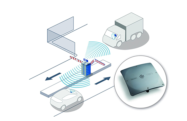 UHF RFID operates